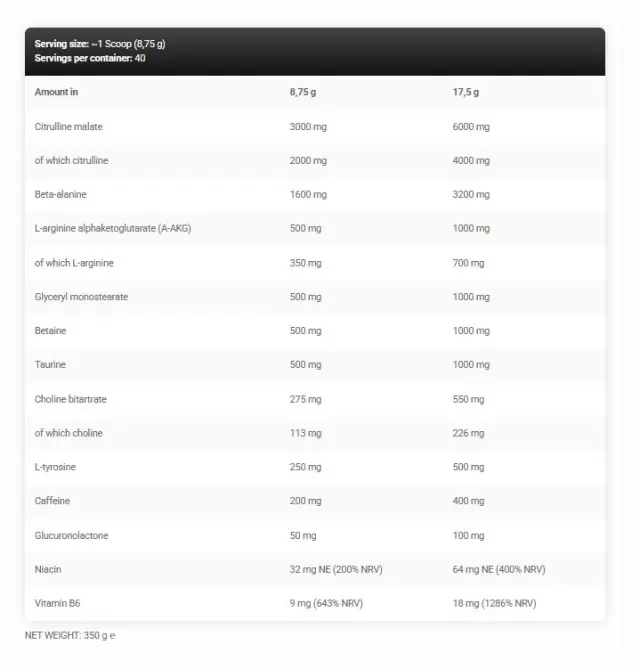 Kevin Levrone LevroPump 2