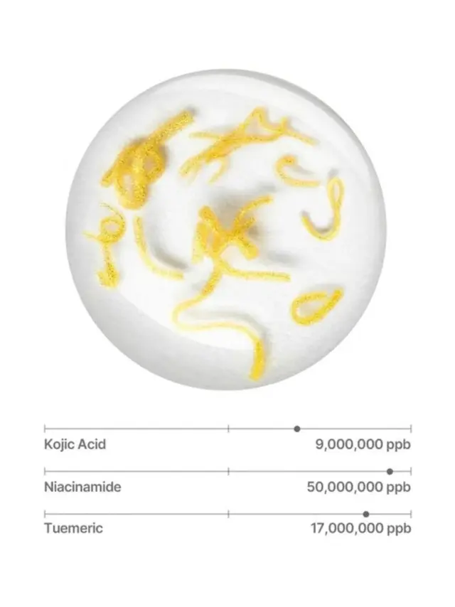 Sungboon Editor Kojic Acid Niacinamide Brightening Ampoule 35ml -Ορός Εντατικής Λεύκανσης για Ομοιόμορφο Τόνο & Λάμψη 2