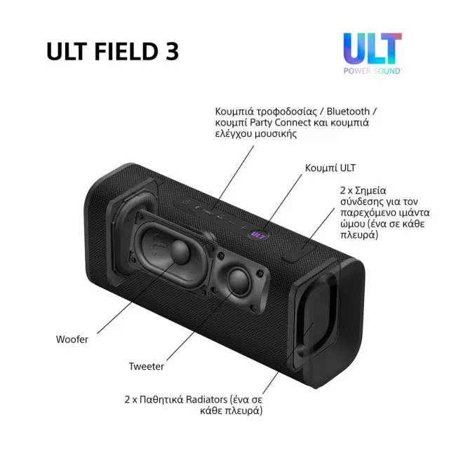 Sony ULT FIELD 3 Αδιάβροχο Ηχείο Bluetooth 27W με Διάρκεια Μπαταρίας έως 24 ώρες Γκρι 2