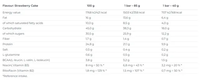 Nutrend Excelent Protein Bar Strawberry Cake, 1 Bar 2