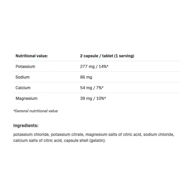 ALLNUTRITION Electrolytes 2