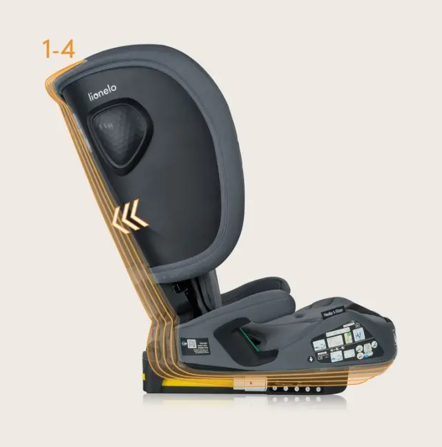 Lionelo Nelly i-Size isofix κάθισμα αυτοκινήτου 76-150cm Gray Graphite 2