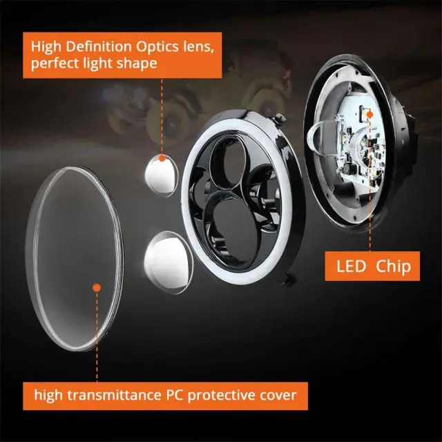 Φανάρι εμπρόσθιο universal GrowPal Led 7″ 9-60V 1τμχ 2