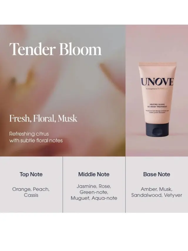 UNOVE Heat Guard Leave-In Treatment-Tender Bloom - Θερμοπροστατευτική μάσκα leave-in 2