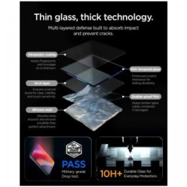 Tempered Glass Full Face Spigen Glas.tR EZ-FIT Privacy Apple iPhone Duo Μαύρο (2 τεμ.) N71823 3
