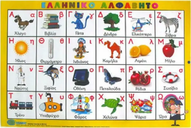 Εκπαιδευτική Παιδική Αφίσα Αλφαβήτα 68x44εκ. (Matalon)