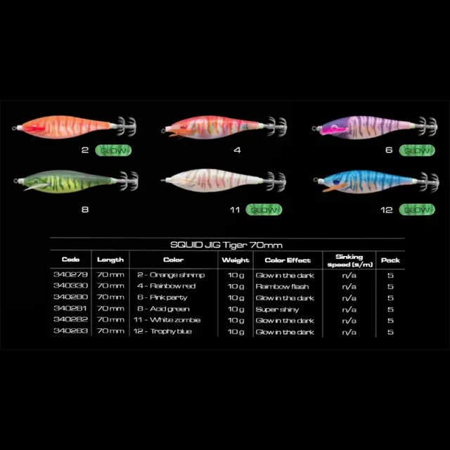 Καλαμαριέρα Cinnetic Squid Jig Tiger 7cm #4 Rainbow red 2