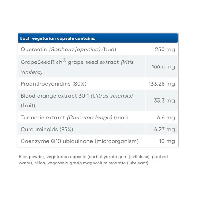 Natural Factors Quercetin Complex With Grape Seed, Turmeric & COQ10 2