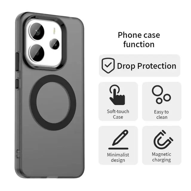 Techsuit® Candy MagSafe Θήκη για Redmi Note 14 5G- Black 3