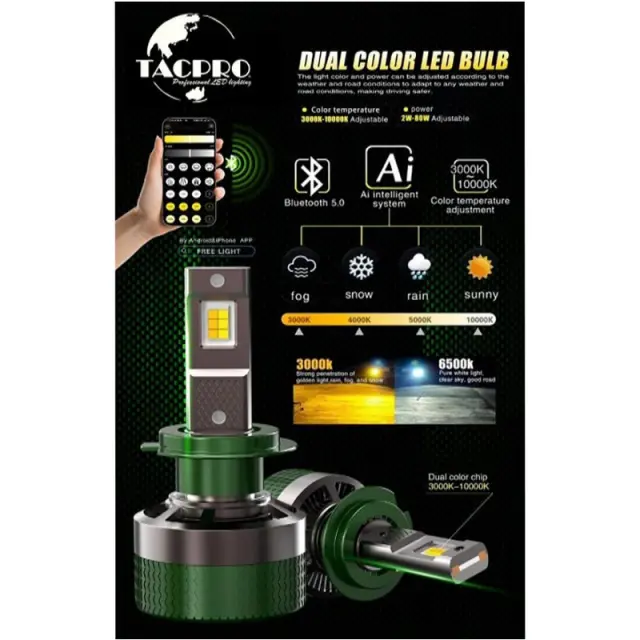 TACPRO ΔΙΧΡΩΜΗ LED ΛΑΜΠΑ ΑΥΤΟΚΙΝΗΤΟΥ H1 ΜΕ BLUETOOTH & ΡΥΘΜΙΖΟΜΕΝΗ ΘΕΡΜΟΚΡΑΣΙΑ ΦΩΤΟΣ (3000K–10000K) WMG-04913