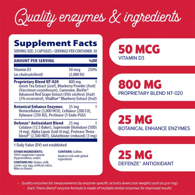 Enzymedica Stem XCell® 2