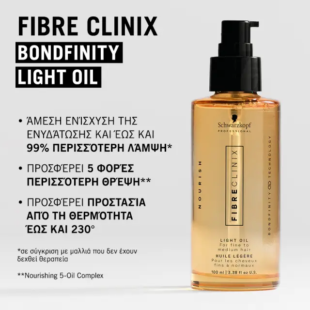 Schwarzkopf Professional Fibre Clinix Bondfinity Light Oil 100ml 2