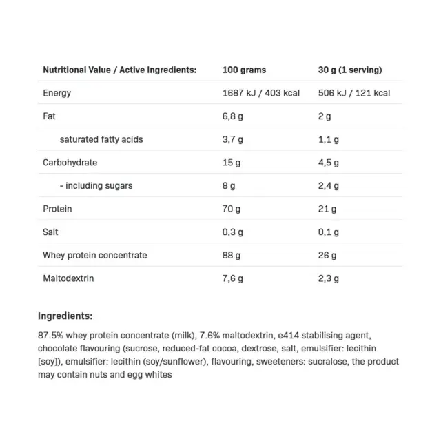 ALLNUTRITION Whey Protein Chocolate, 2270 g 2