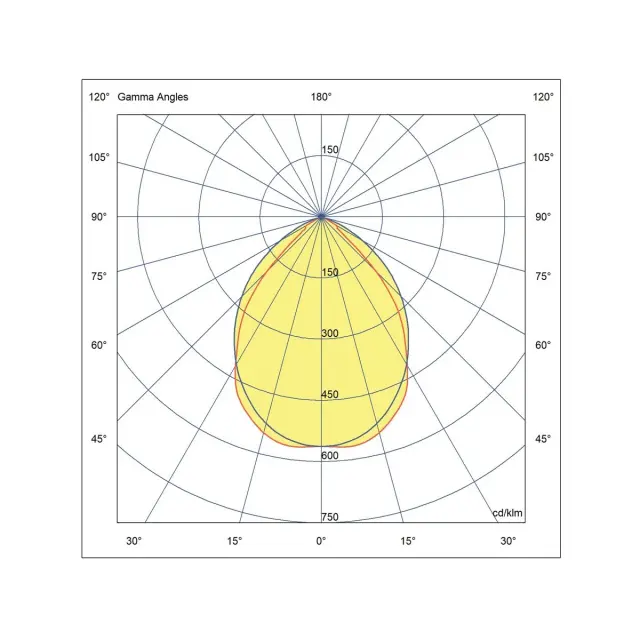 Parabolic Φωτιστικό led panel με διπλούς καθρέπτες 19W 4000K ασημί/λευκό Ασημί Άσπρο 3