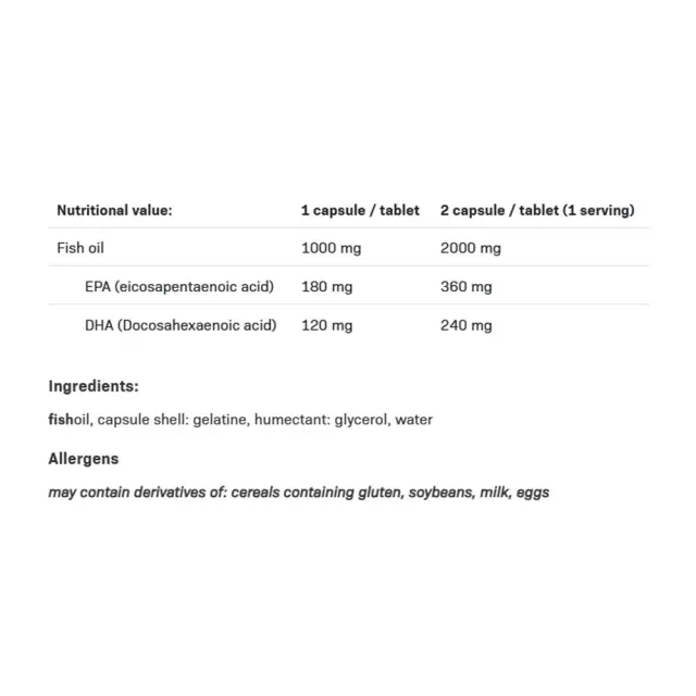 ALLNUTRITION Omega 3 2