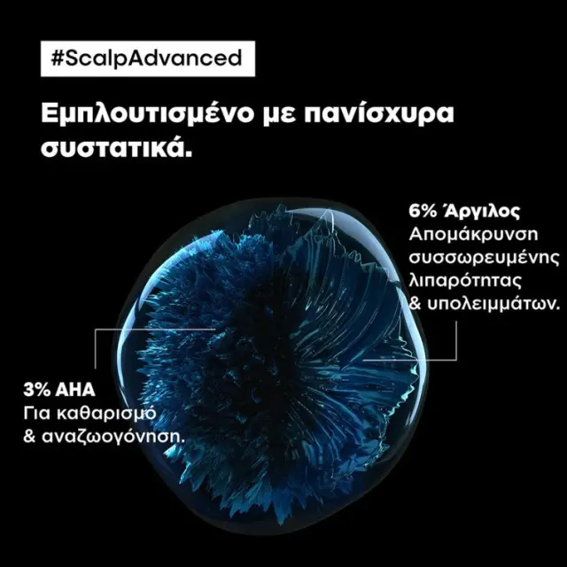 L'Oreal Professionnel Serie Expert Scalp Advanced Anti-Oiliness Shampoo 1500ml 3
