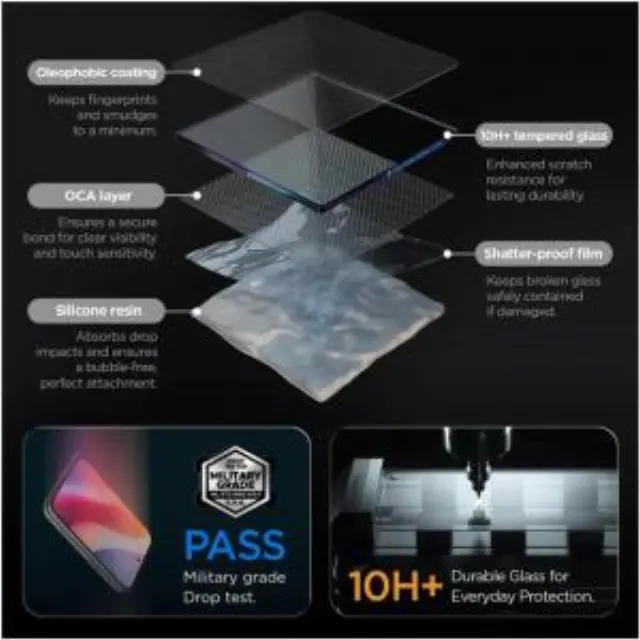 Tempered Glass Full Face Spigen Glas.tR EZ-FIT Apple iPhone Duo Διάφανο (2 τεμ.) N71822 3