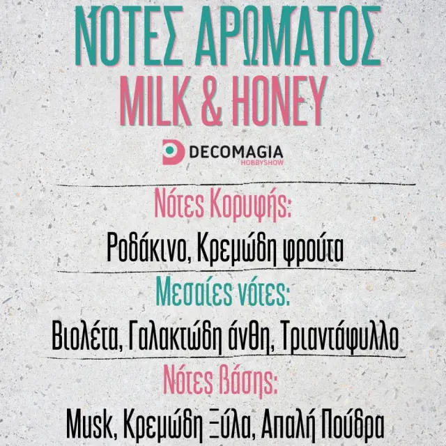 Άρωμα για κερί και σαπούνι 50ml, Milk & Honey 2