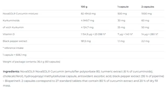 Nutrend Curcumin + Bioperine + Vitamin D 2