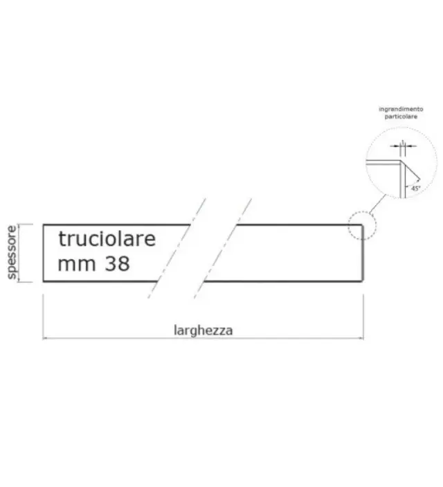 ΠΑΓΚΟΣ ΚΟΥΖΙΝΑΣ SQUARE CHT C003 2100X600Χ38MM ME PVC ΑΝΘΥΓΡΟΣ 3