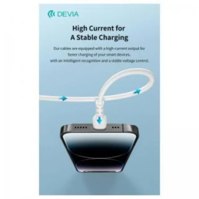 Καλώδιο Σύνδεσης USB 2.0 Devia EC151 USB C σε USB C 60W 1m Kintone Eco-Friendly Λευκό N68603 3