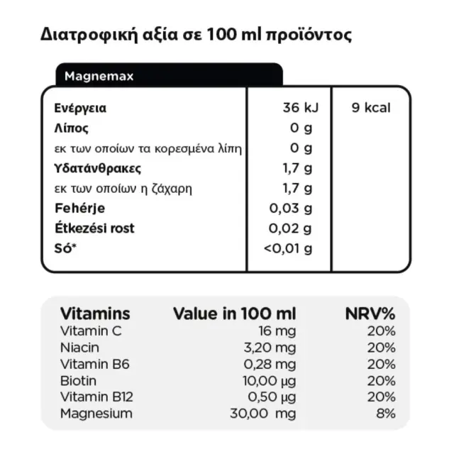 Viwa Magnemax Guava Orange 600ml 2