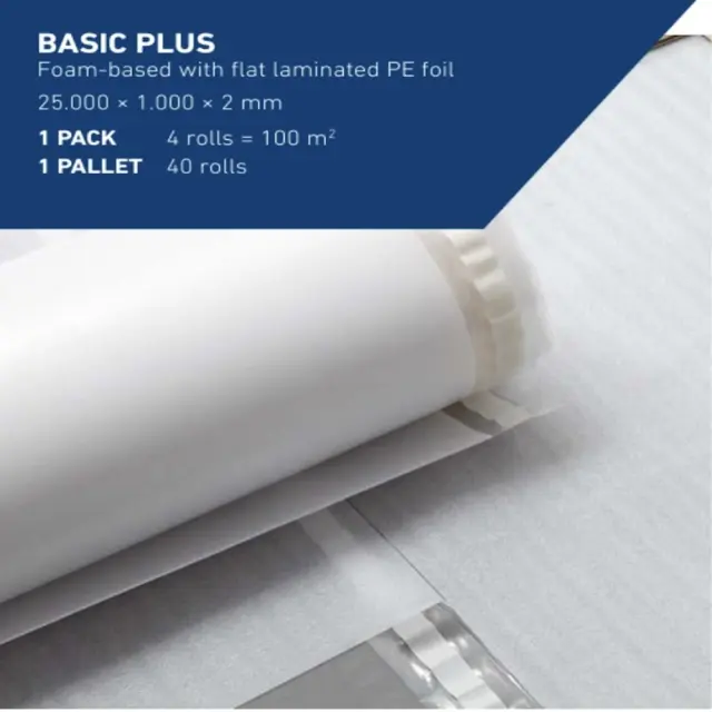 Kronotex Ακουστικό υπόστρωμα, κάτω από το δάπεδο laminate 2mm 1 Pack (1 Roll) = 25 m2 / Basicplus 2