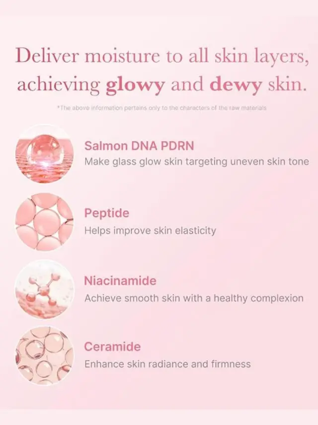 Medicube PDRN Pink Niacinamide Milky Toner 150ml - Γαλακτώδες toner με PDRN για εντατική ενυδάτωση και αντιγήρανση 3