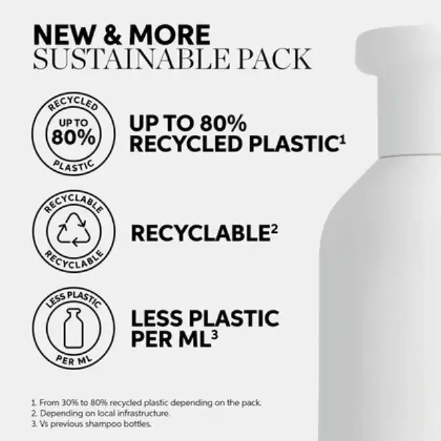 Wella Professionals Elements Calming Shampoo 250ml 3