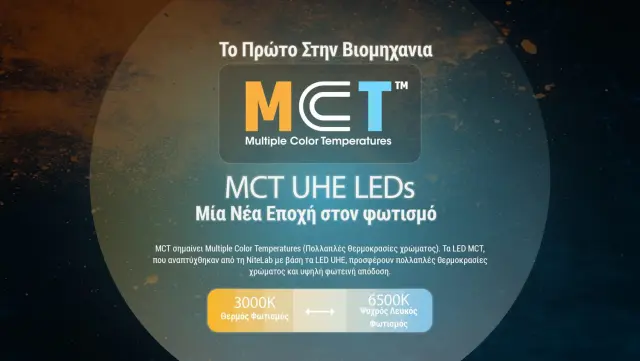 ΦΑΚΟΣ LED NITECORE HEADLAMP NU27 White 3