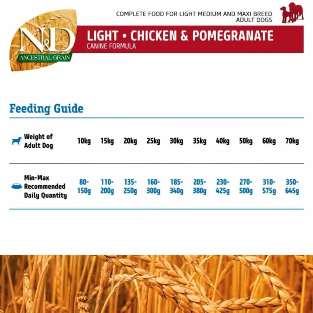 N&D Chicken & Pomegranate Light med/maxi 12 kg 2
