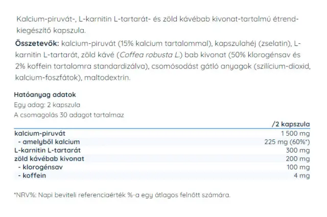 Nutriversum Pyruvate Plus - WOMEN 2