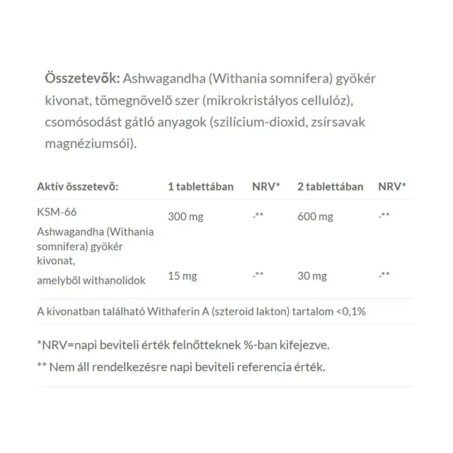 JutaVit Ashwagandha root extract 300 mg 2