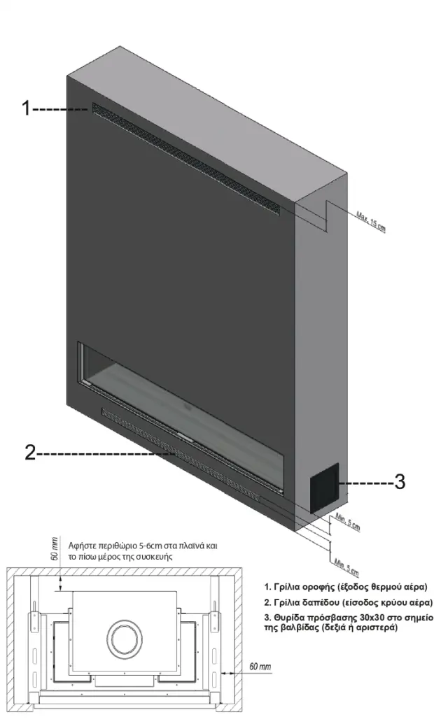 THERMOGATZ - ΤΖΑΚΙ ΑΕΡΙΟΥ ΠΑΝΟΡΑΜΑ 70/100/150/200cm 2