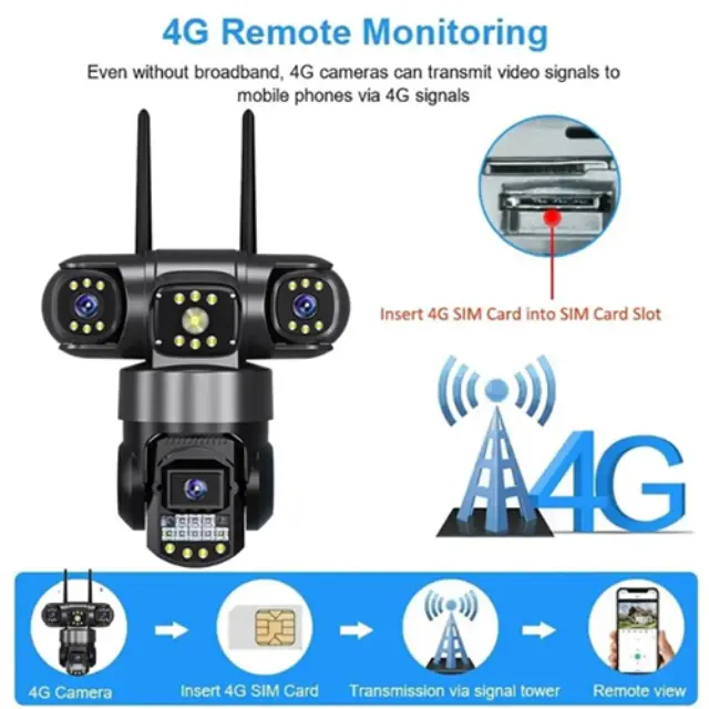 Andowl NO.G819 4G PTZ IP 8K Κάμερα Ασφαλείας 12MP με Τριπλό Φακό, Τριπλή Οθόνη, Ανίχνευση Κίνησης, Αμφίδρομο Ήχο και Νυχτερινή Όραση 3
