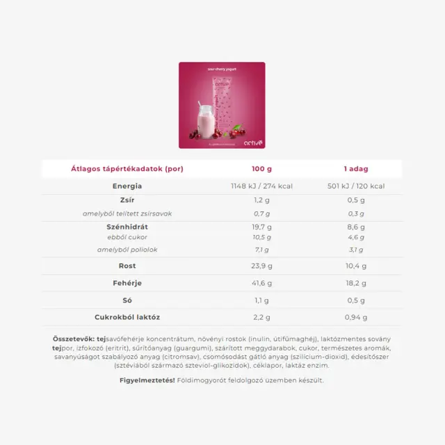 Activé FiberShake Sour Cherry Yogurt 2