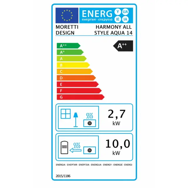 Moretti Design HARMONY AQUA 14 kW – Υδραυλική Σόμπα Pellet 3