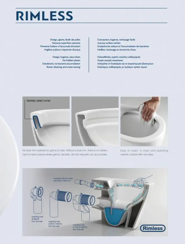 Σετ λεκάνη χαμηλής πίεσης rimless κατωστ. NATALIA 1215S KARAG 3