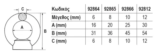 Mάπα Θηλυκή, AISI 316 2