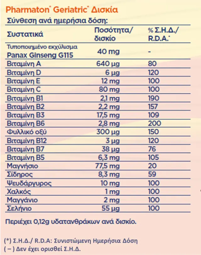 Pharmaton Geriatric με Ginseng G115 Συμπλήρωμα Διατροφής για Ενέργεια, Πνευματική και Σωματική Υγεία και Ευεξία, 30 δισκία 3
