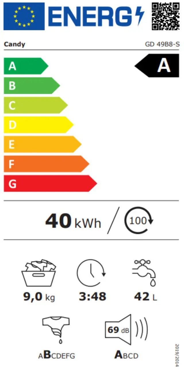 Candy ProWash 300 Πλυντήριο Ρούχων 9kg 1351 Στροφών GD 49B8-S 3