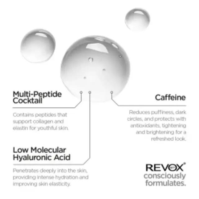 Revox B77 JUST Multi-Peptide Eye Contour Serum 30ml 3