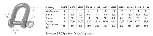 Ναυτικό Kλειδί, Τύπου D, AISI 316 - 10mm 2