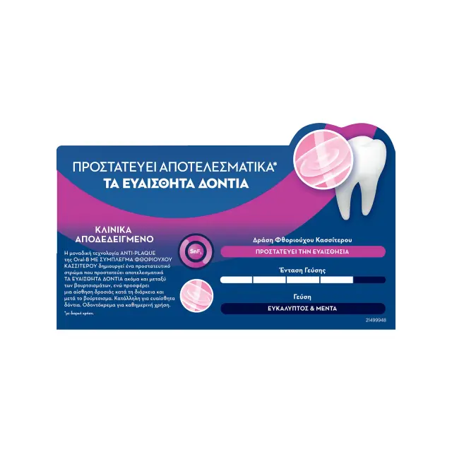 Oral-B Advanced Sensitivity & Gum Calm Οδοντόκρεμα 75ml 2
