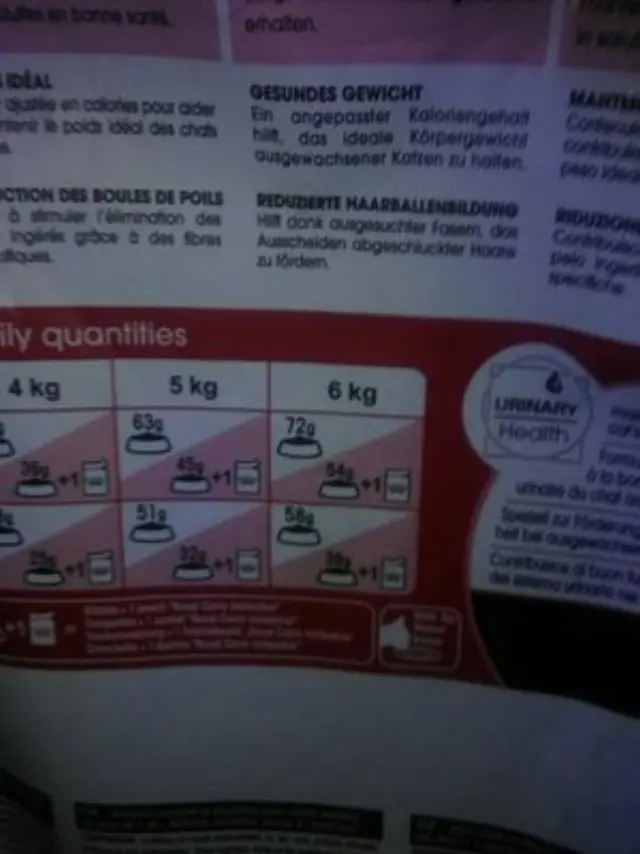 Royal Canin Fit 32 cats dry food 2 kg Adult Pork - Poultry - Rice - Vegetable 2
