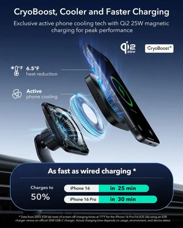 ESR OmniLock Μαγνητικός Φορτιστής Αυτοκινήτου 25W (για τον αεραγωγό) - Μαύρο 3