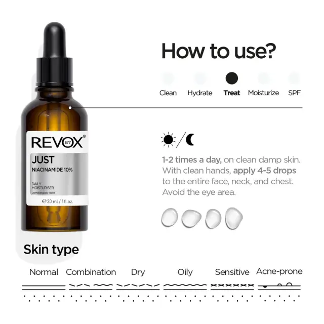 Revox B77 Just Niacinamide 10% Serum Ορός Προσώπου 30ml 2