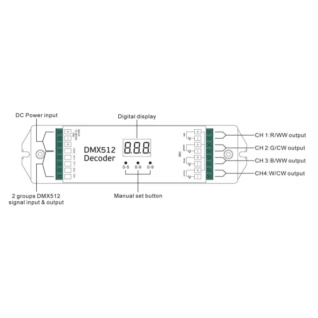 DMX Controller Dimmable DMX512 decoder 12-36VDC 240-720W 4 κανάλια 5A Άσπρο 2