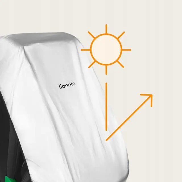 Lionelo Thermalcover Anti-UVA Κάλυμμα Καθίσματος Αυτοκινήτου UPF+50 Silver 2