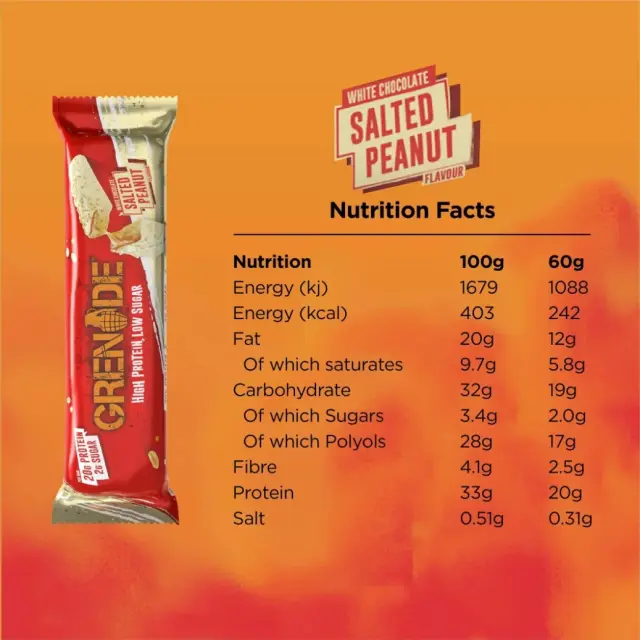 Grenade Peanut Nutter Protein Bar 60g 2